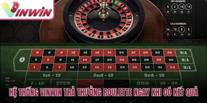 Quy trình một vòng quay roulette gồm đặt chip khóa cược quay bánh xe và đối chiếu kết quả
