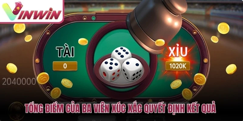 Tổng điểm 3 viên xúc xắc quyết định cửa Tài hoặc Xỉu trong mỗi phiên