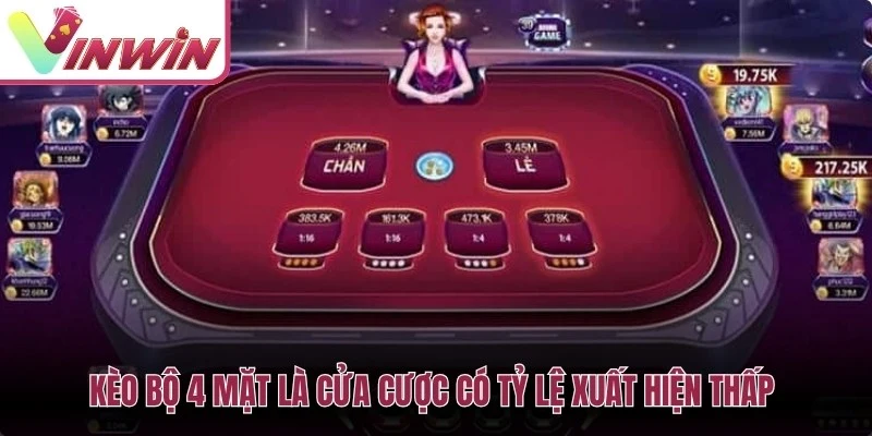 Cửa bộ 4 mặt trong xóc đĩa có điều kiện xuất hiện khó hơn nên cần kiểm soát vốn