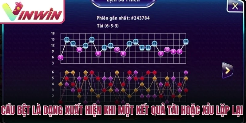 Cầu chạm tài xỉu dựa trên tần suất số xuất hiện nhưng chỉ mang tính tham khảo