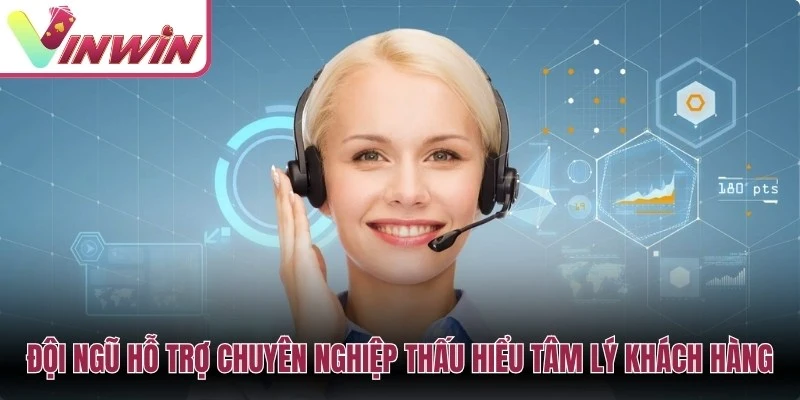 Liên hệ Vinwin cần chuẩn bị thông tin hỗ trợ và bảo vệ mật khẩu OTP khi trao đổi